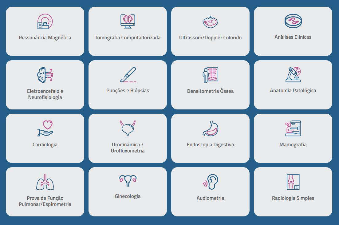 ícones médicos personalizados